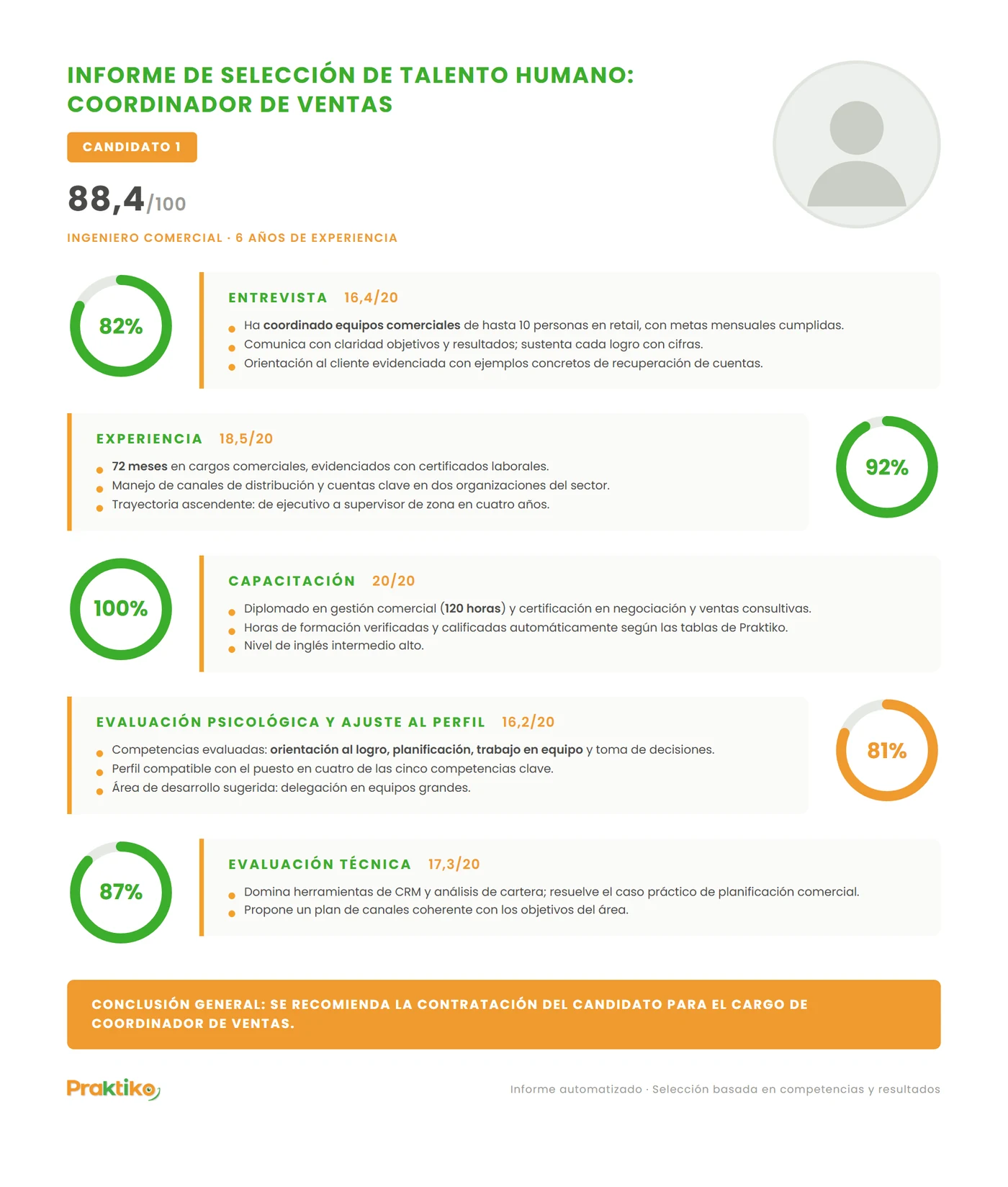 Informe automatizado de selección con calificación por entrevista, experiencia, capacitación y evaluaciones